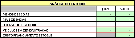 Arquivo:planilhabusinessanalysis3.jpg