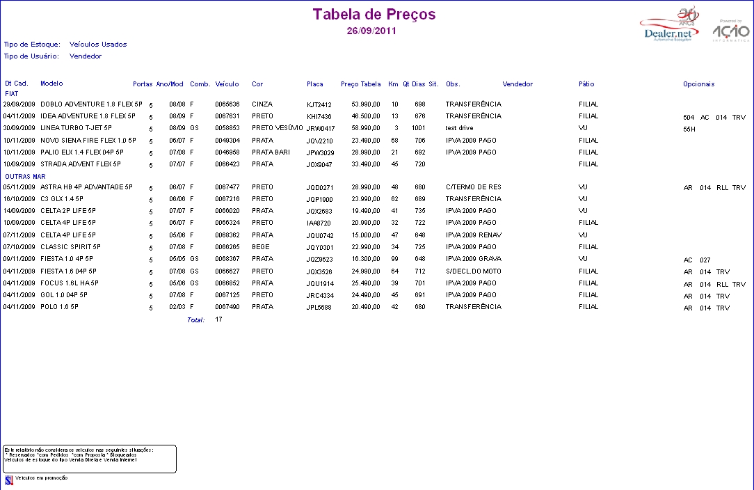 Arquivo:Reltabelaprecosgerencial6.jpg