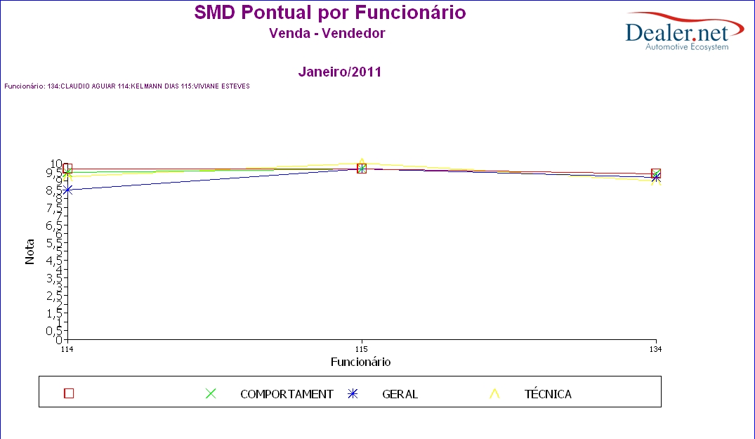 Arquivo:Pesquisasatisfacaoveiculos25.jpg