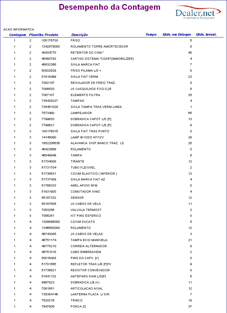 Arquivo:Inventarioestoque39.jpg