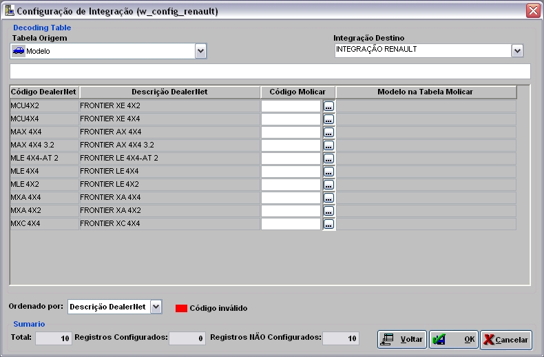 Arquivo:Exportacaocrmnissan4.jpg