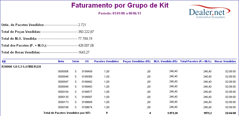 Arquivo:relgrupokit3.jpg