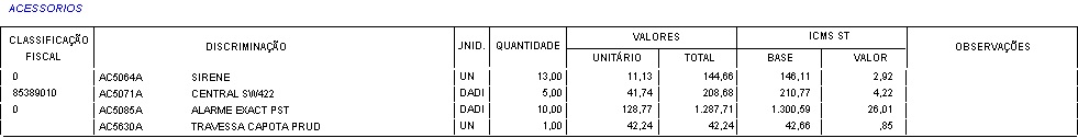 Arquivo:Relinventariogeral12.jpg