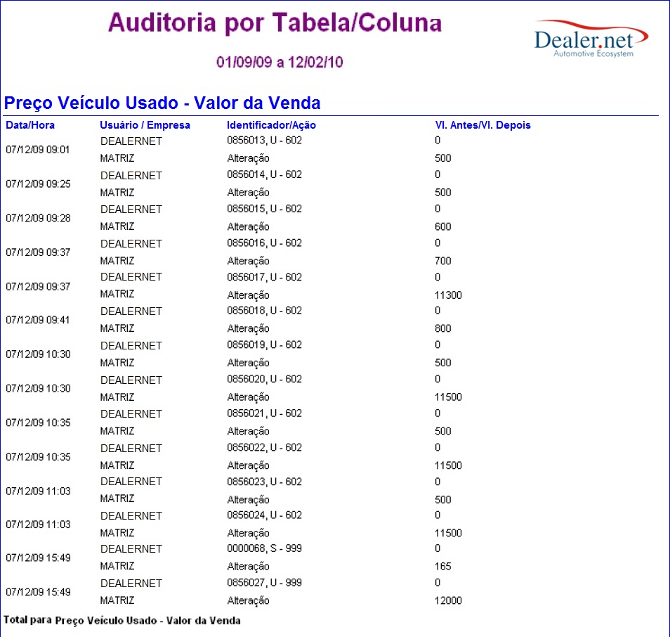 Arquivo:Relatorioauditoria11.jpg