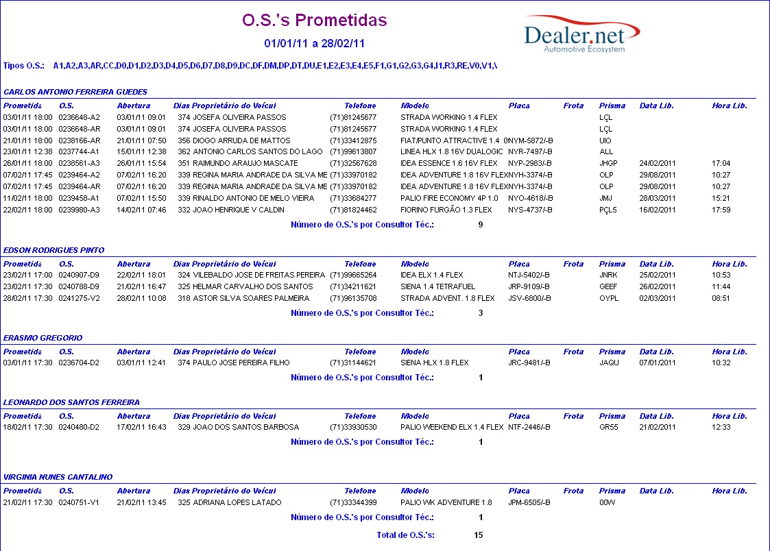 Arquivo:Relosprometidas5.jpg