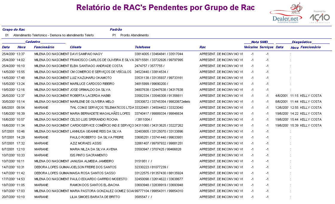 Arquivo:Relracspendentegruporac4.jpg