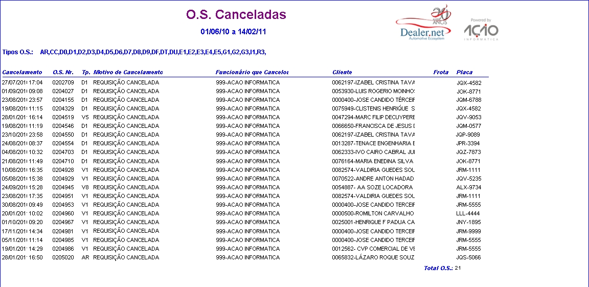 Arquivo:reloscanceladas3.jpg