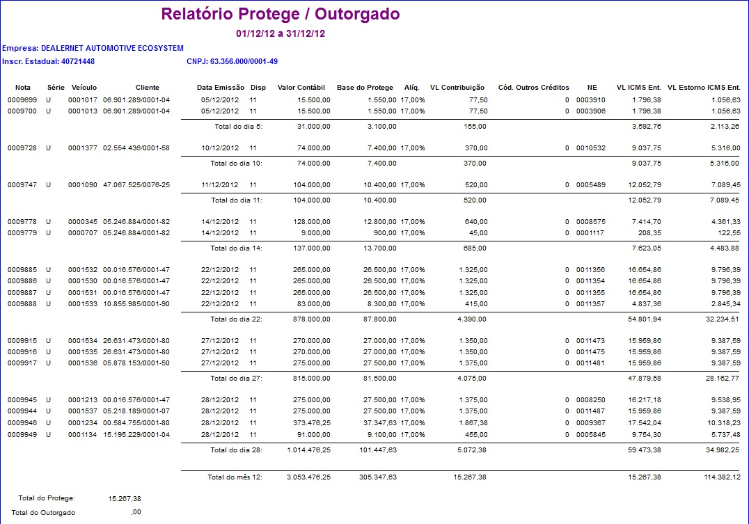 Arquivo:Relprotegeoutorgado3.jpg