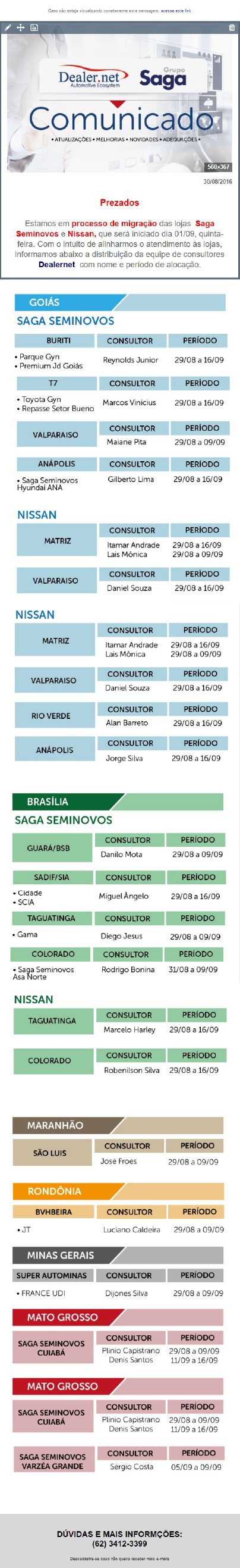 Arquivo:Consultores-Dealernet---Virada-Grupo-Saga.jpg