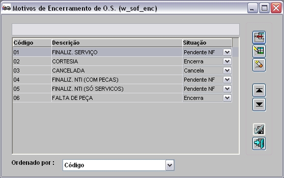 Arquivo:fastserviceparametros24.jpg