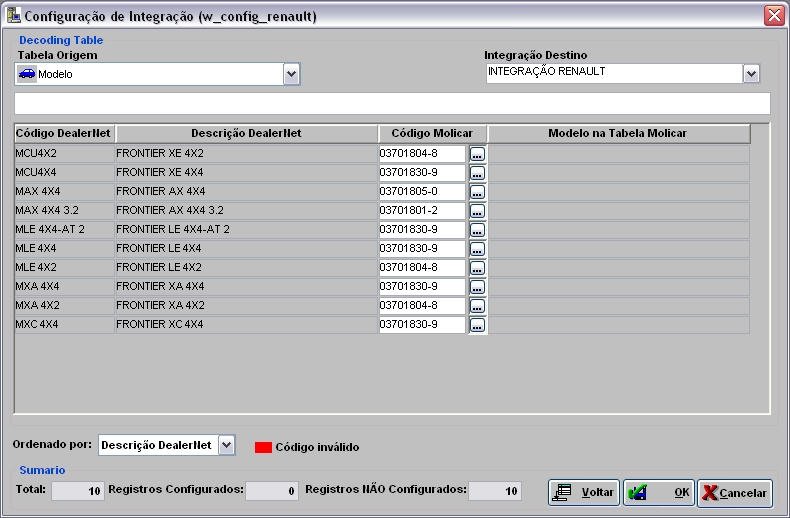 Arquivo:Exportacaocrmnissan7.jpg