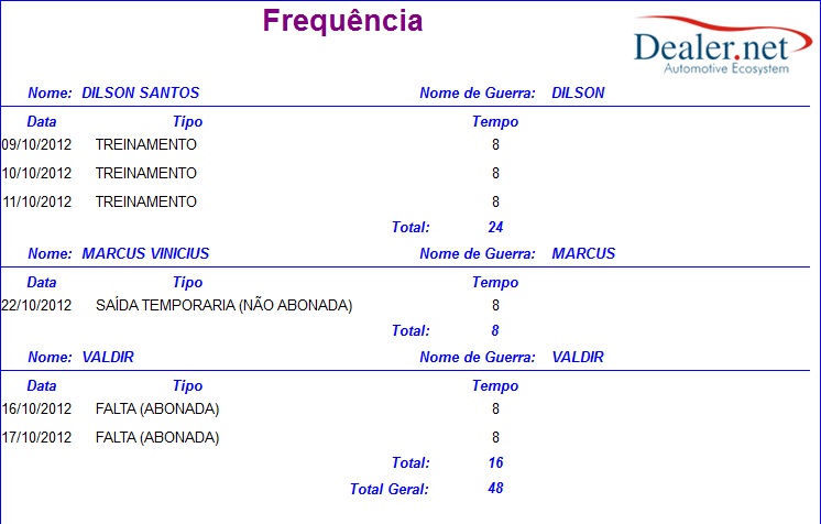 Arquivo:Exportacaodefpeugeot40.jpg