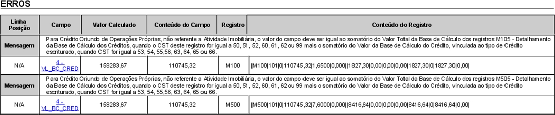 Arquivo:Spedpiscofinsefdescrituracaofiscaldigital52.jpg