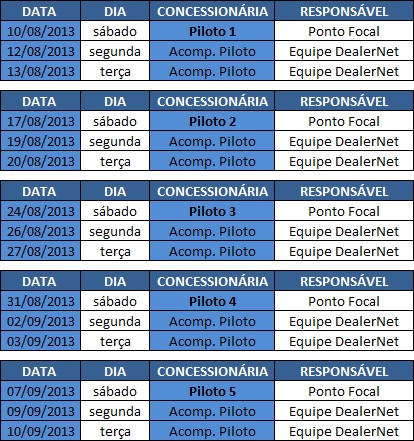 Arquivo:Planilhapilotocronograma61dsp0.jpg