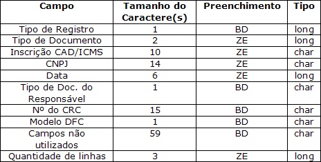 Arquivo:Exportacaodfcgipr20.jpg