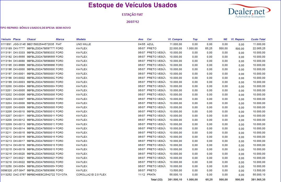 Arquivo:comercializacaousados11.jpg