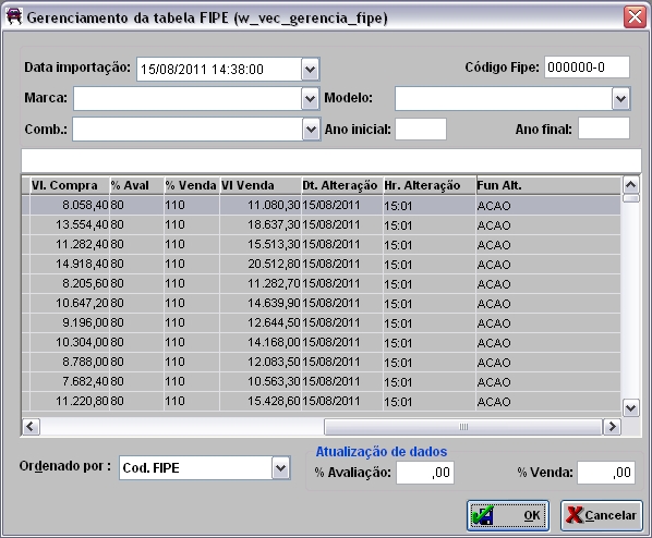 Arquivo:Gerenciamentotabelafipe23.jpg