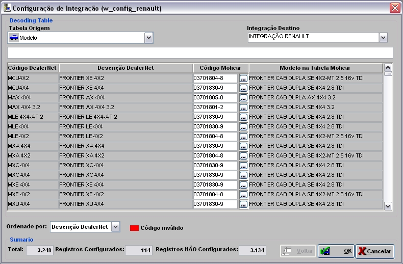 Arquivo:Exportacaocrmnissan18.jpg