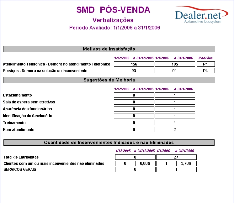 Arquivo:Pesquisasatisfacaoservicos22.jpg