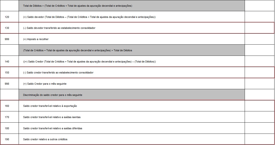 Arquivo:Exportacaodimesc32.jpg