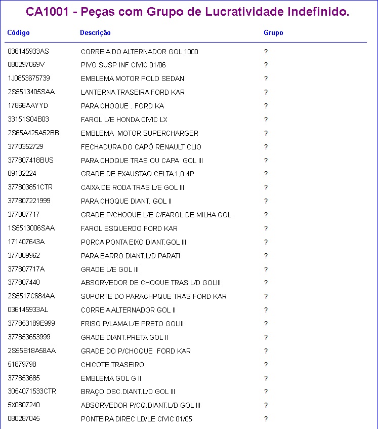 Arquivo:Exportacaoregistroca10018.jpg