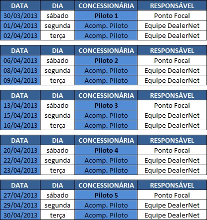 Arquivo:Planilhapilotocronograma61csp3.jpg