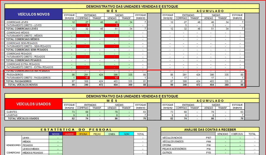 Arquivo:planilhabusinessanalysis53.jpg