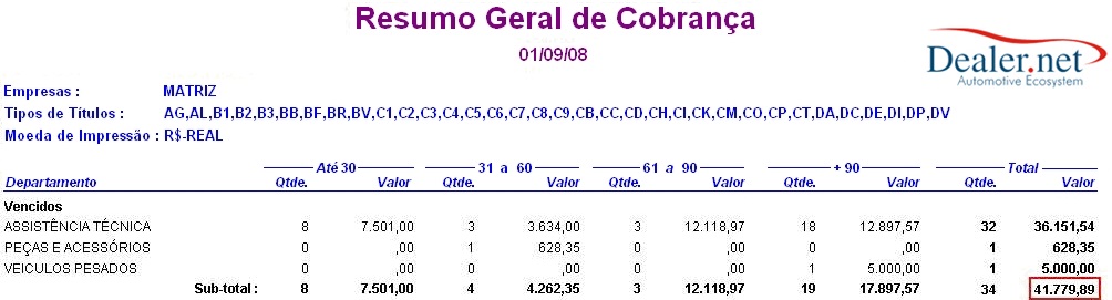 Arquivo:planilhabusinessanalysis35.jpg