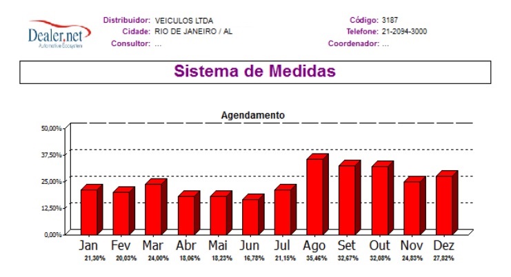 Arquivo:Chamado415378_imagem3.jpg