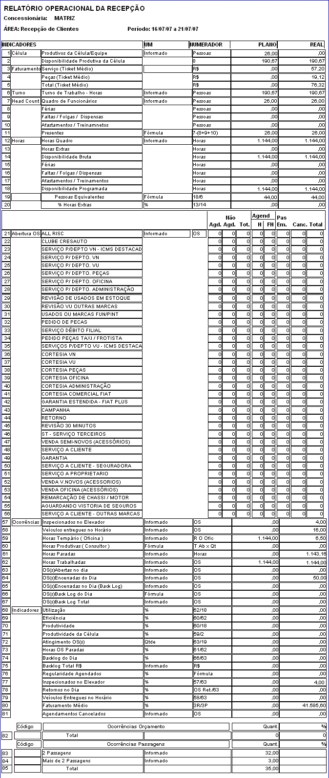 Arquivo:Reloperacionalrecepcao6.jpg