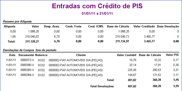 Arquivo:Spedpiscofinsefdescrituracaofiscaldigital69.jpg