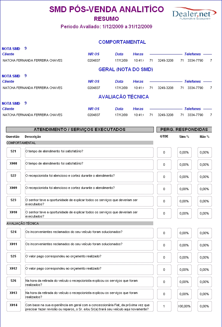 Arquivo:Pesquisasatisfacaoservicos16.jpg