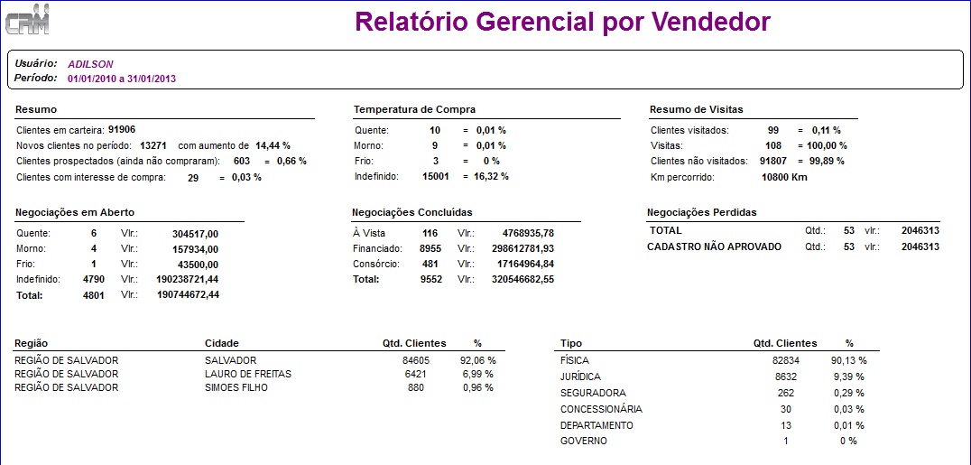 Arquivo:manualmarketing353.jpg