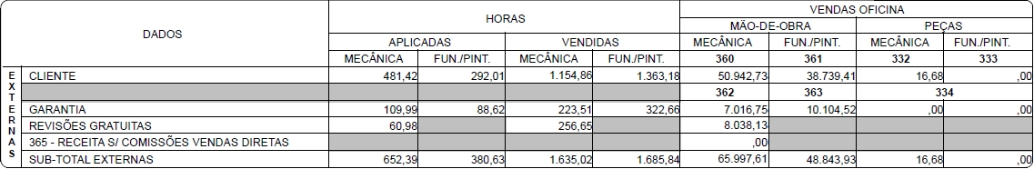 Arquivo:relresultgerencialof4.jpg