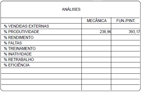 Arquivo:relresultgerencialof13.jpg