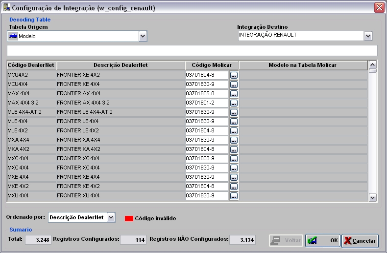 Arquivo:Exportacaocrmnissan21.jpg