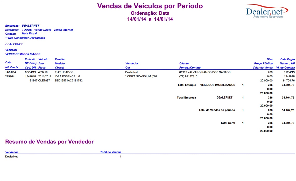 Arquivo:Vecvenpprdwf6.jpg