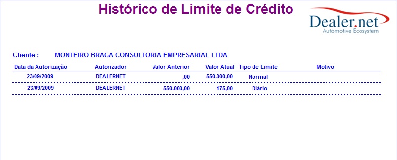 Arquivo:Cadastroclientes162.jpg