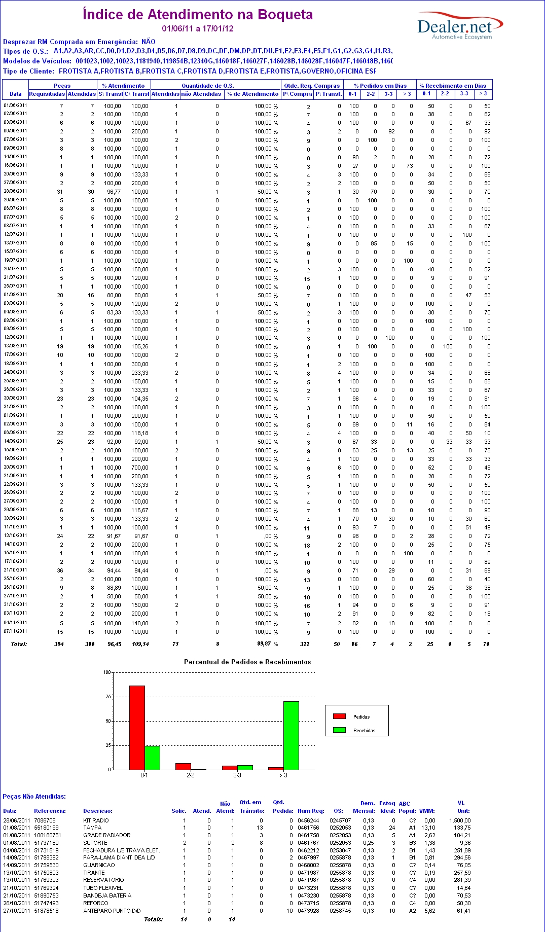 Arquivo:Indatendboqueta7.jpg