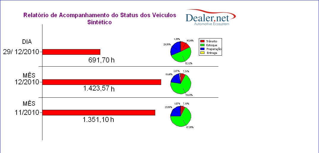 Arquivo:relstatusvec3.jpg