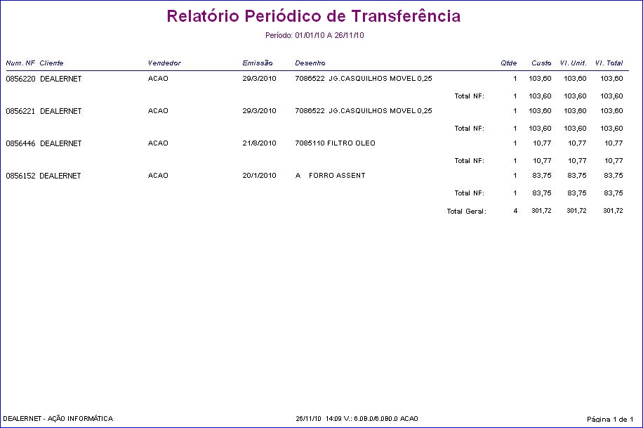 Arquivo:Reltransferenciaead3.jpg