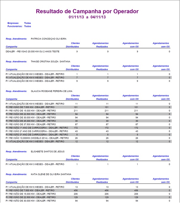 Arquivo:Resultcampopagendwf7.jpg