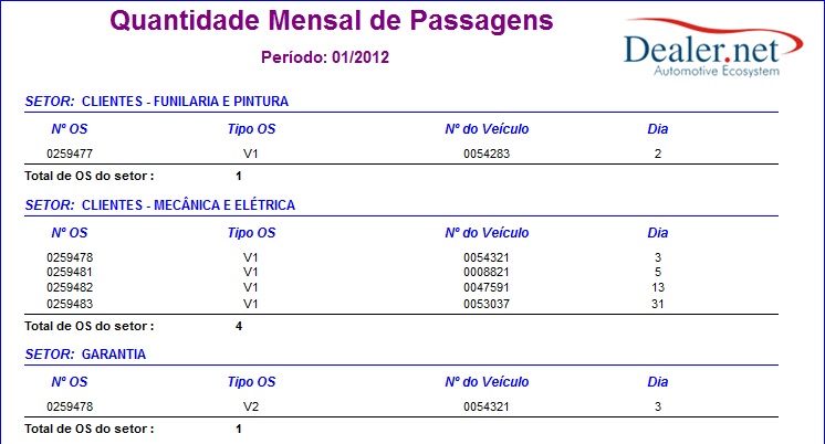 Arquivo:Exportacaodefpeugeot32.jpg