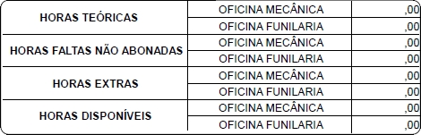 Arquivo:relresultgerencialof6.jpg