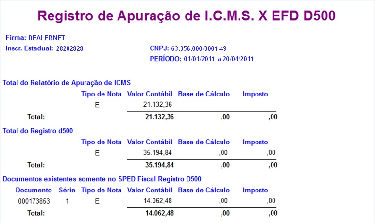 Arquivo:Relvalspedfiscal6.jpg