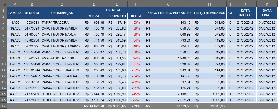 Arquivo:Itenspromocao7.jpg