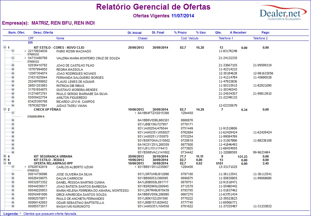 Arquivo:Relatorioofertas6.jpg