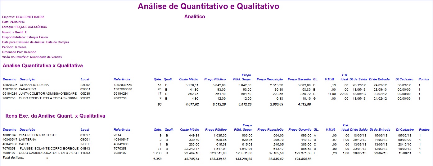 Arquivo:Relanalisequantquali7.jpg