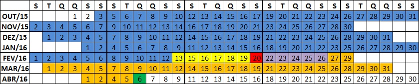 Arquivo:Planilhacronograma62fsp0.jpg