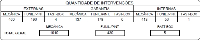 Arquivo:relresultgerencialof8.jpg